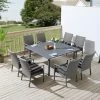 New! Ove Decors Monaco 9 pc. Dining Set, 15PKD-MO1A09-GR1BR